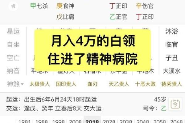 伤官见官的八字