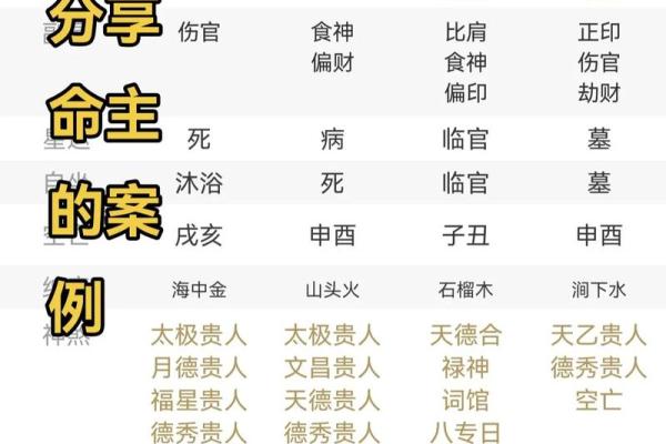 男命八字性格与感情