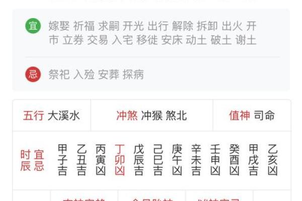 八字寅是什么意思,寅在八字中代表什么