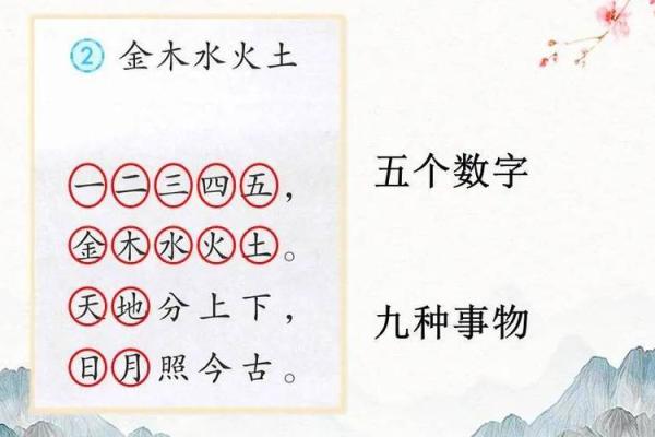 讲授八字命理学（二），四墓库与金木水火土的各自关系及其应用