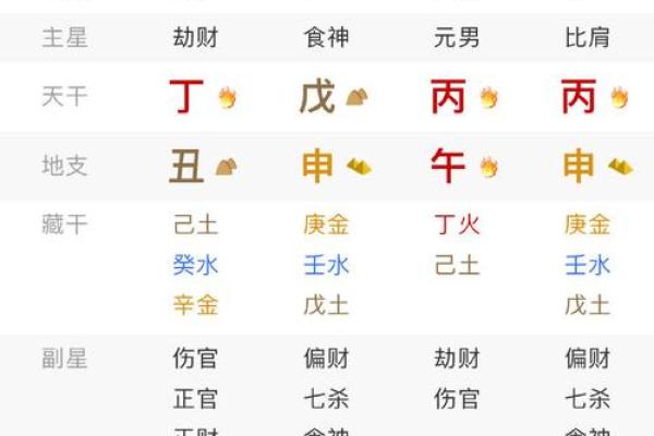 八字喜用神为火的男孩名字