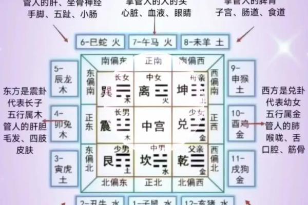 求职升迁的两种开运风水是什么呢