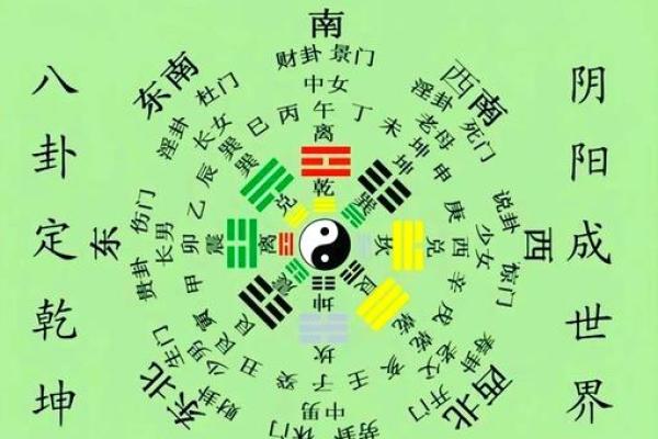 房子风水不对导致生病