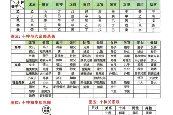 八字神算