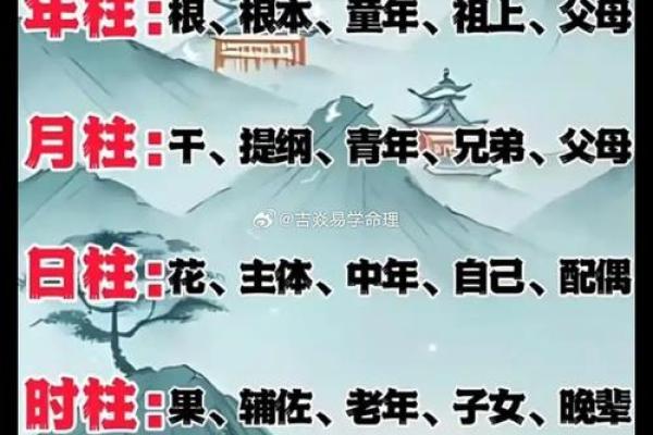 八字劫财旺