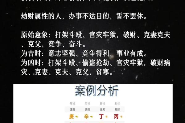 八字劫财旺