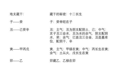 八字地支土多的解析及它们的特点