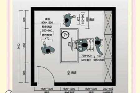 书房家居风水布局要遵循的原则 尤其这点很关键