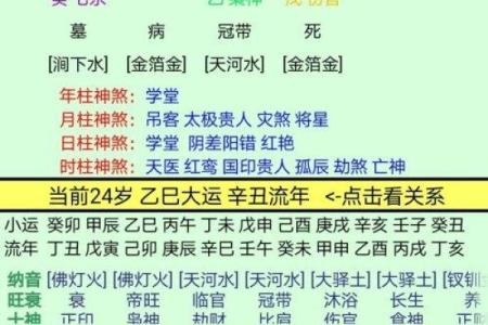 八字看你是不是天煞孤星命 天煞孤星命怎么查