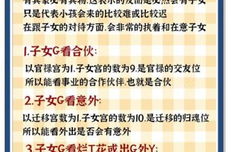 p11子女宫11-1#命理#紫微斗数#二十八宿#五星术