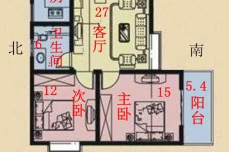 装修房的风水，装修房的风水讲究