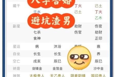 传统的八字婚姻怎样合婚