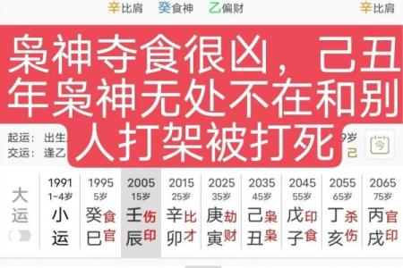 男人事业不顺的八字命理