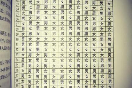 周公算命大全查询免费测试