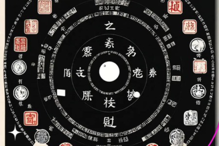 紫薇斗数流陀