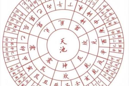 八字五行纳音