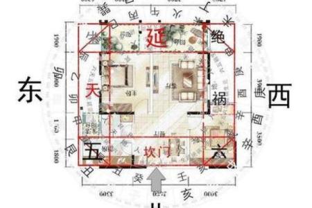 房子空间风水大全图解