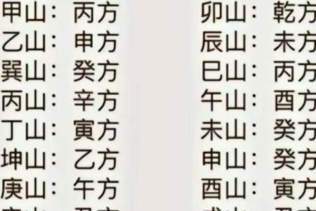 家居风水布局助你解决烂桃花