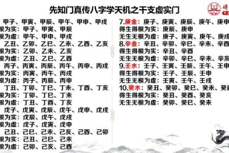 中年人的八字命运分析图
