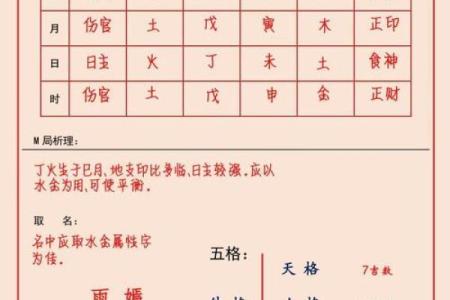 天象文化算姓名配对结果 天象文化姓名配对测试？