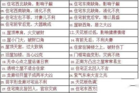 农村房子风水禁忌大全图片
