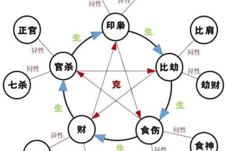 女人去算命有什么禁忌？要注意什么？