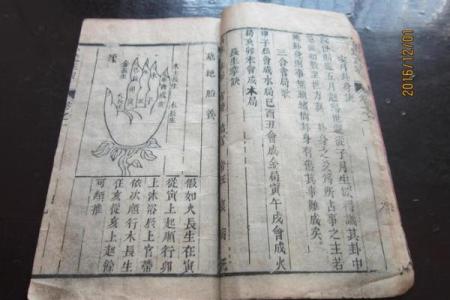 风水学书籍_最早的风水学记载出自哪本书