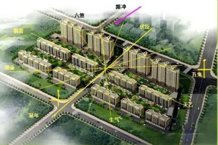 房子建在老路上风水好吗
