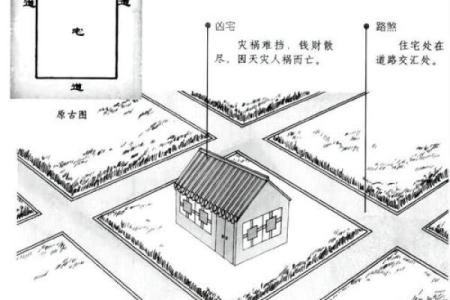 风水好的宅子，为什么运气不好