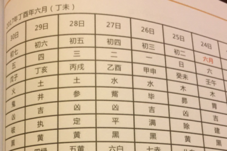 生辰八字查阴债的方法是最靠谱的