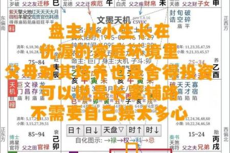 紫微斗数案例52原局：如何在命盘中，精准找到自己的大贵人？