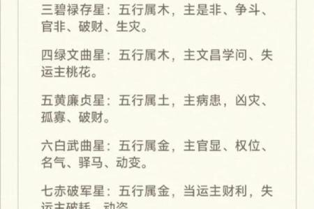 伤官见官的八字