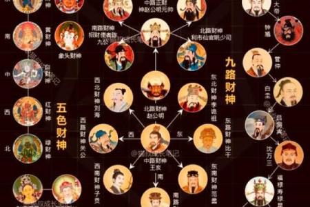 三大财神教你创业发财：八字秘诀，七条妙计，吃透了就有望成首富