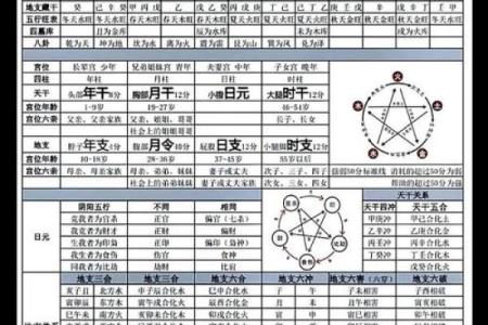 周易八字中的病 病神对人的影响有多大