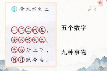 讲授八字命理学（二），四墓库与金木水火土的各自关系及其应用