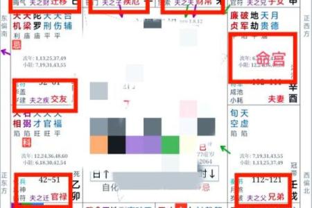 紫薇斗数命宫不好