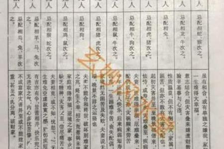 算命测生男女