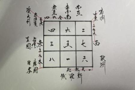 给人算命步骤图片