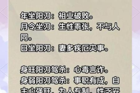 阳刃的八字