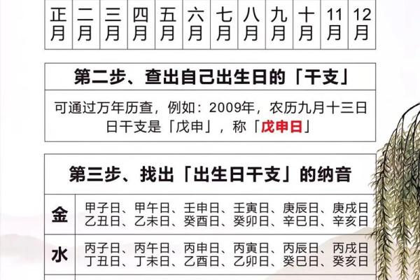命理八字断事