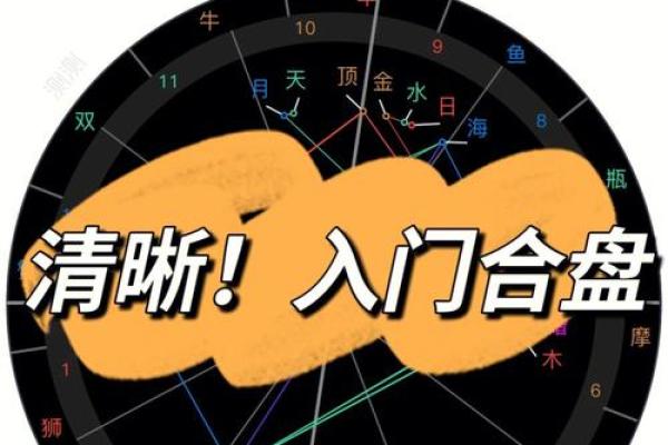 紫微斗数在线合盘 紫微斗数合盘怎么看？