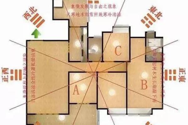 旺财运的房子怎么看风水