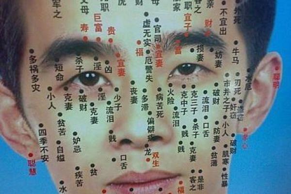 胎记算命的方法