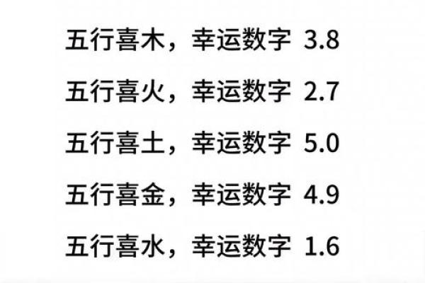 五行八字测号码吉凶 五行八字手机号码测吉凶超准
