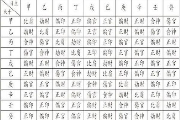 八字算命http