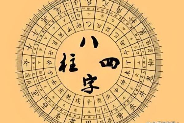 四柱八字与遗传基因的关系