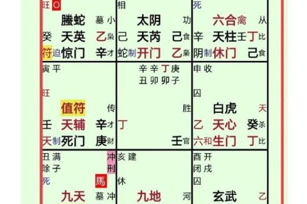 风水测名字，风水测名字笔画