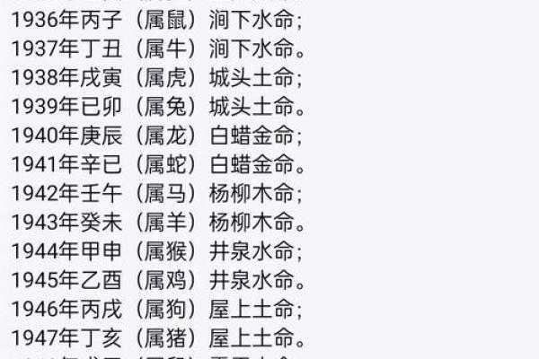 测试名字的命运免费,免费生辰八字取名改名