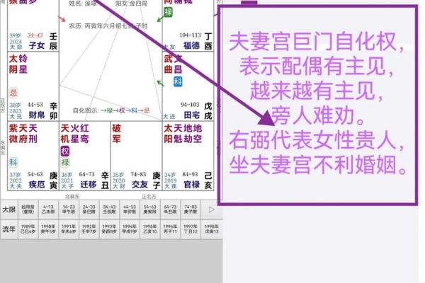 紫薇斗数夫妻宫紫薇庙科