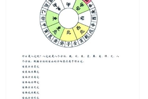 怎么学风水，风水的方法有哪些